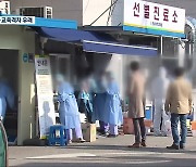[KBS광주 신년 여론조사]③ 광주·전남 48% '코로나블루'..교육격차 '심화'
