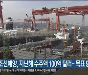한국조선해양, 지난해 수주액 100억 달러..목표 91% 달성