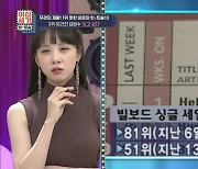 '힛트쏭' 김범수, 싸이·BTS보다 먼저 빌보드 진입..싱글 세일즈 차트 51위