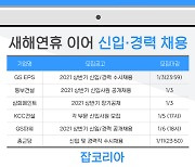 GS EPS 동부건설 GS파워 등 '새해 첫 주 마감하는 대기업 채용'