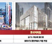 '서울 최대 - 동탄 초대형 - 대전 최초'..백화점 빅3, 반격 나선다 [2021 미리보는 유통가]