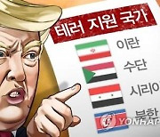 미 재무부 "테러지원국 북한 자산 4천448만 달러 동결중"