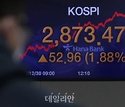작년 한국 증시 시가총액 증가율 45.6%..G20국가 중 2위