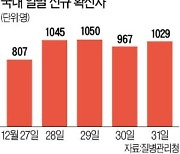 모든 외국인, 음성확인서 있어야 한국 온다