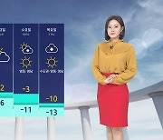 [날씨] '서울 -7도' 종일 영하권..새해 전국 강추위 계속