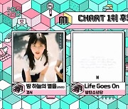 '쇼!음악중심' 경서vs방탄소년단vs블랙핑크, 1위 후보 경쟁