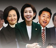 안철수 24.1% 서울시장 선호도 선두..박영선 15.3%, 오세훈 9.5%