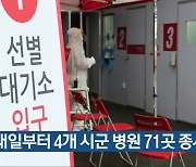 내일부터 4개 시군 병원 71곳 종사자 검사