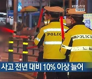 경남 음주운전 사고 전년 대비 10% 이상 늘어