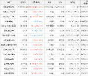 가상화폐 아르고 68원(+47.83%) 거래중