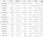 가상화폐 아르고 70.8원(+53.91%) 거래중