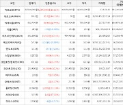 가상화폐 아르고 상승세.. 전일대비 +44.13%