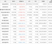 가상화폐 비트코인 36,856,000원(+3.24%) 거래중