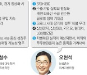 전문가들, 새해 증시 '일단 맑음'.."하반기 성장주 관심을"