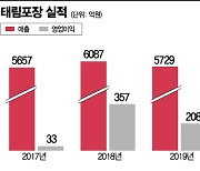 태림포장, 골판지 박스 가격 인상에 수익성 개선 기대