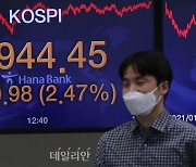 <포토> 코스피, 새해 첫날부터 사상 최고치 마감..2944.45