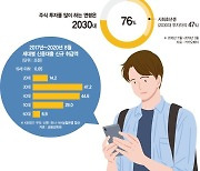 '부모보다 가난한' MZ세대, 재테크시장을 뒤집어 놓으셨다 [새로운 리더의 출현] 