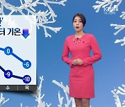 [날씨] 대구·경북 내일 '소한' 낮부터 기온↓..내륙 중심으로 1cm 안팎 눈