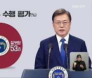 [새해, 충북의 민심]① 文 국정운영 "부정 53.8% vs 긍정 35.2%"