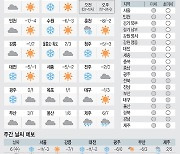 <날씨이야기>1월5일 화요일(음력 11월22일)