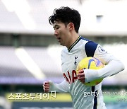 손흥민, 중국 매체 선정 4년 연속 아시아 최고 축구 선수