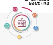 서울시교육청, '교육행정 분야 질문·답변 사례집' 발간·배포