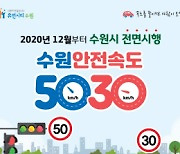 수원시내 도로 안전속도 5030을 지켜주세요