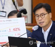 김영식 의원 "SKT 언택트 요금제, 이용자 후생 적다"..정치 공세아닌가