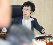 '박원순 성추행 의혹' 조사 전원위 의결만 남았다