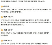 "출산 입원 전 남편 반찬 챙겨라"..서울시 황당 매뉴얼
