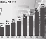 "가성비 5G 요금 붙어보자".. 연초부터 뜨거운 이통 삼국지