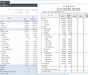 영림원, 클라우드 ERP '시스템에버 비영리' 출시