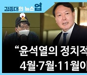 [뉴스업]"윤석열의 정치적 운명, 4월·7월·11월이 고비"