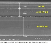 ㈜애니켐, 재활용 가능한 마스크용 친환경 항균 코팅종이 포장재 개발