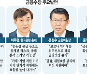 홍남기·이주열 "실물-금융 괴리 확대 경계해야"