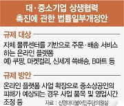 유통 규제 칼날, e커머스 겨눴다