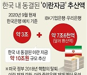 [그래픽] 한국 내 동결된 '이란자금' 추산액