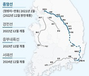 [김희준의 교통돋보기]저탄소 고속열차 이음, 서울~강원~부산 '3시간대'
