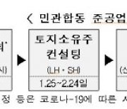 국토부·서울시, '준공업지역 순환정비사업' 본격화..7일 시범사업 후보지 공모