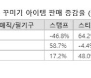 다이어리 꾸미는 시기.. 온라인서점 다이어리 꾸미기 문구류 판매 늘어