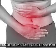 [1분 닥터] 참으면 손해 '월경통'..원인과 치료법은?