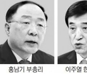 "잠재 금융리스크에 대비하라"..이주열 총재·은성수 위원장 등 한목소리 주문
