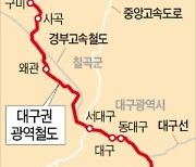 대구권광역철도로 구미~경산 40분만에 주파
