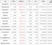 가상화폐 비트코인 38,522,000원(+1.13%) 거래중