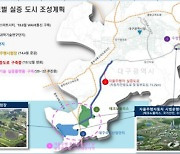 수성알파시티 등 3곳 자율주행차 시범운행지구 선정 [대구시]