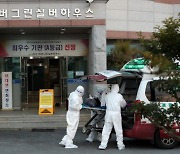 Eternal Good-bye after a Short Trip to Seoul: The First Case of COVID-19 in Wando, an Elderly Couple in a Remote Village