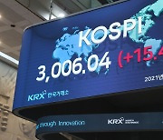 Kospi's 38-year road to 3,000-point mark