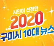 구미시 '2020 10대 뉴스' 발표..1위 구미사랑상품권 확대 발행