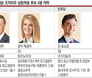 민주 2석 싹쓸이땐 바이든 '날개'.. 1석 뺏기면 국정운영 차질