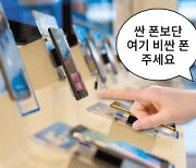 "비싼 폰만 찾는 한국인"..휴대폰 구입비 65만원이 평균